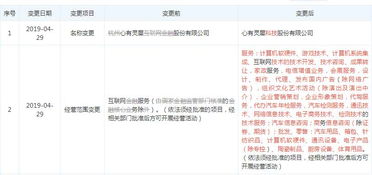無證展業(yè)遭重罰 阿里系互聯(lián)網(wǎng)保險(xiǎn)中介被罰沒超百萬元，合規(guī)警鐘長鳴