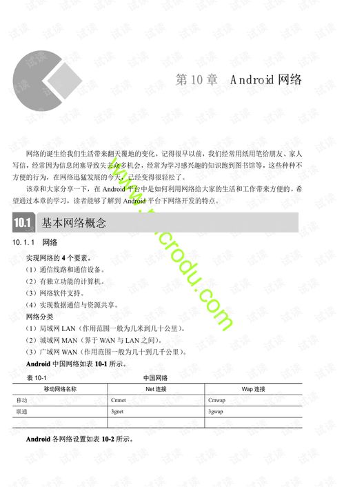 安卓網(wǎng)絡(luò)技術(shù)開發(fā) Java文檔類資源與CSDN下載指南